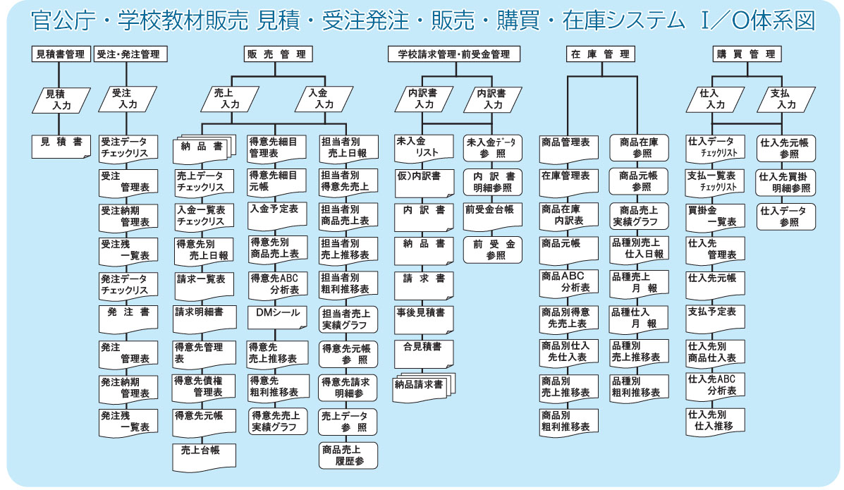 system02画像