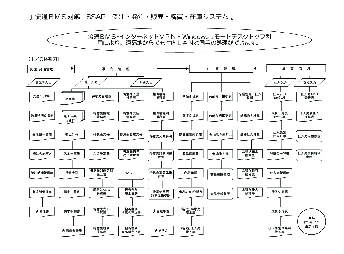 system02画像